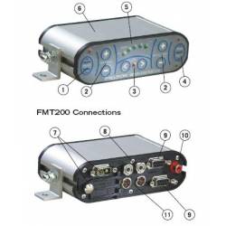 Sistema intercomunicante Peltor FMT200