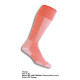Calze ski Thorlo SKI UNISEX SL