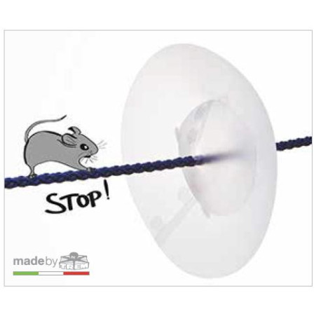 Dispositivo anti ratto Trem