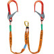 Assorbitore di energia Skylotec SHOCKYARD - KT FS110