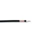 Cavo coassiale Midland RG 58/I