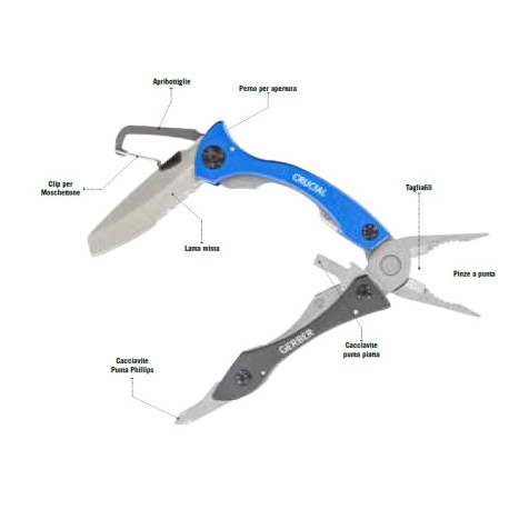Pinza Gerber CRUCIAL BLUE