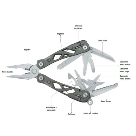 Pinza multiuso Gerber SUSPENSION