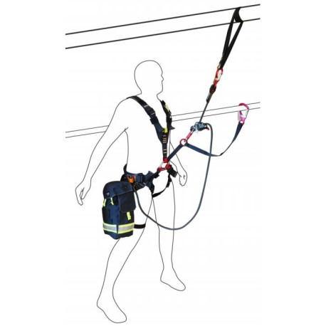 KIT IGNIFIGO di sicurezza in altezza