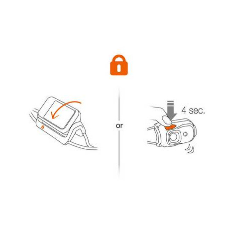 Lampada frontale Petzl BINDI®