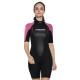 ALTUM Shorty donna