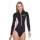 SHORTY Nuoto Maniche Lunghe Donna Termico
