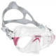 NANO Maschera con tecnologia IDF - Integrated Dual Frame