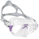 NANO Maschera con tecnologia IDF - Integrated Dual Frame
