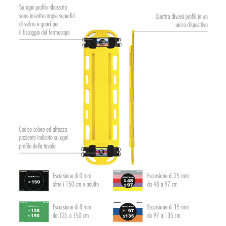 Tavola spinale pediatrica modulabile Spencer BABY GO